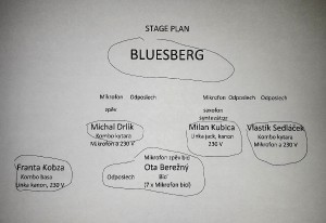 2021-stage-plan.jpg